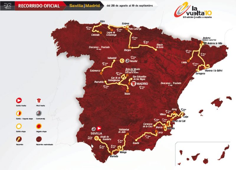 La Vuelta a España 2010